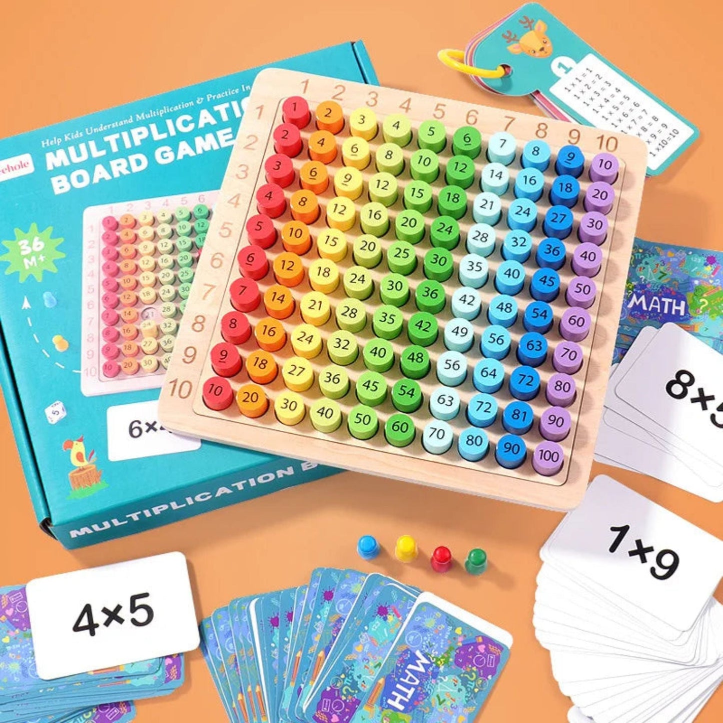 Montessori-Brettspiel zur Multiplikation