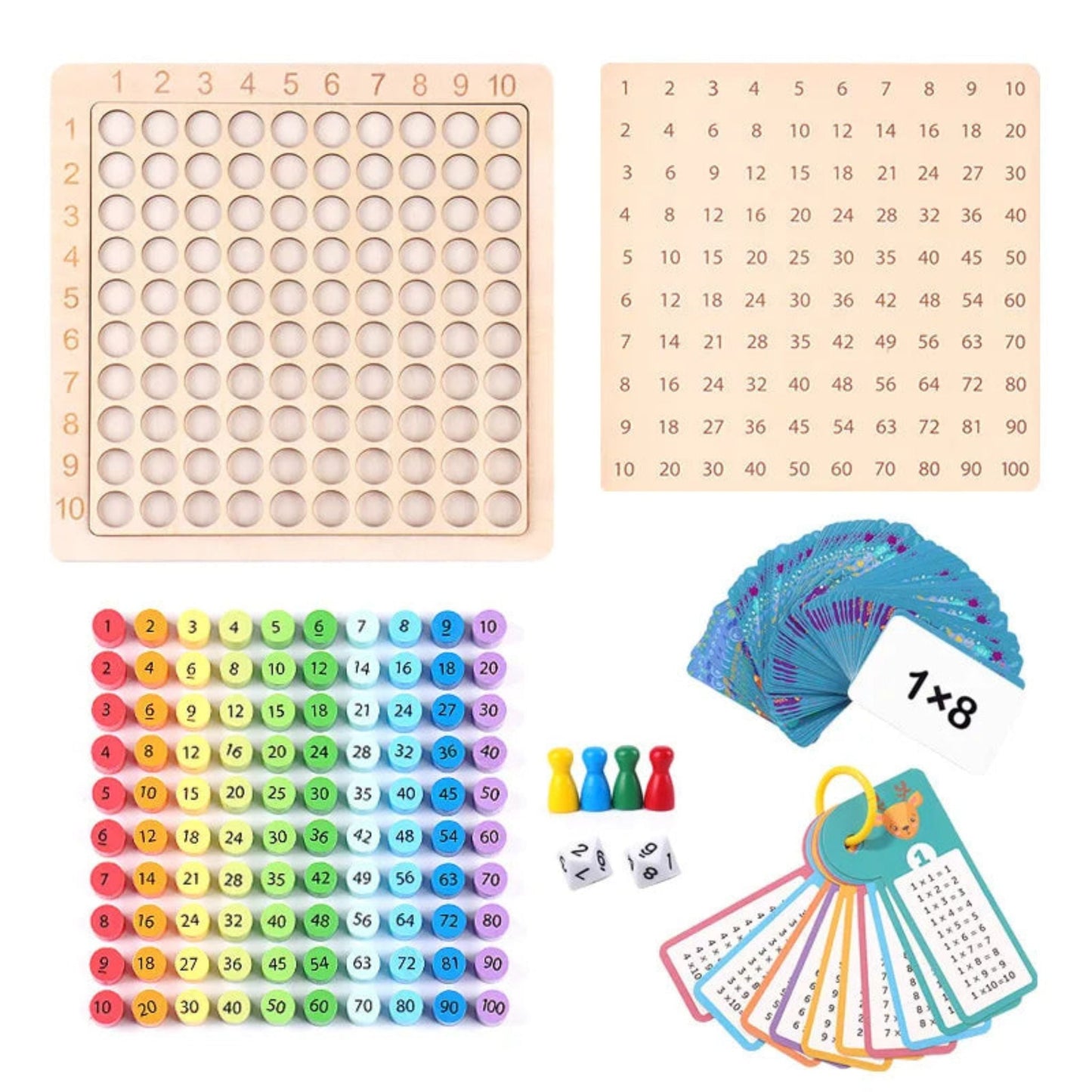 Montessori-Brettspiel zur Multiplikation
