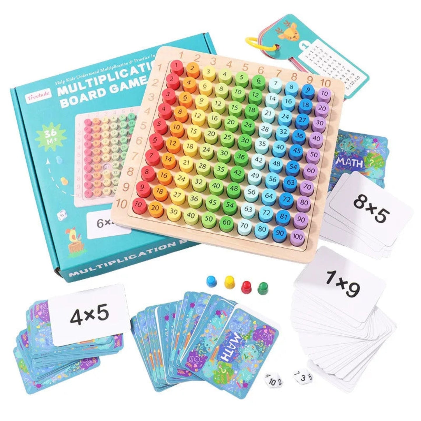 Montessori-Brettspiel zur Multiplikation